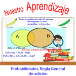 Probabilidades,Regla especial  icon