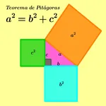 Test Pitagoras icon
