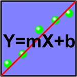 Ajuste Lineal Errores Chart icon