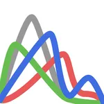 Photography Histogram Game icon
