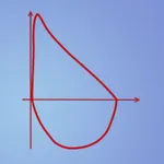 SpiroQuiz icon