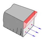 Moment Curvature Rectangular icon