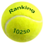Tennis Ranking Calculator icon