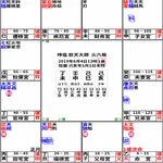 飛星紫微 ZiWei DouShu icon