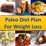 Paleo Diet Plan For Weight Los icon