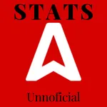 Adsterra analytics icon