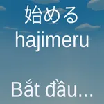 JLPT Ngu Phap N4 icon