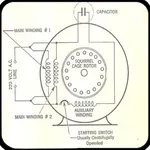 Electrical Motor Wiring Diagra icon