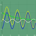 Online Graph Plotter, Calculat icon