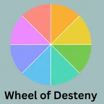 Wheel of Desteny icon