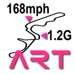 ADD-RT (GPS car trip computer  icon