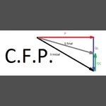 Corrección potencia reactiva icon