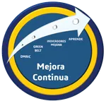 Mejora Continua Lean Six Sigma icon