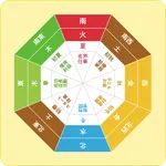 風水コンパス icon