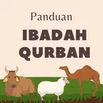 Panduan Ibadah Qurban icon