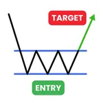Profitable Chart Patterns Sign icon