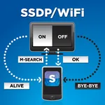 SSDP Testr icon