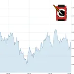 Stock Ticker plugin for Canvas icon