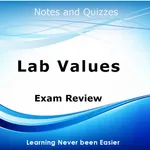 Lab Values Fluids&Electrolytes icon