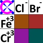 Solubility Chart icon