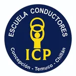 Test Psicometrico ICP icon
