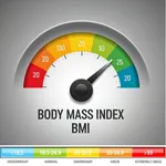 BMI Calculator icon