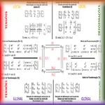 Transformação de compósitos icon