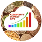 Commodity Market Live icon