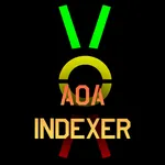 DCS AoA Indexer icon