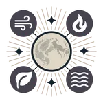Astromost Horoscope Insights icon