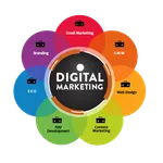 Digital Marketing Services icon