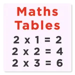 Multiplication Tables - 1 to 1 icon