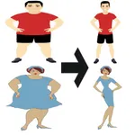 Effective Weight Loss Guide icon