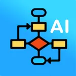 FlowCharts Surveys & Workflows icon