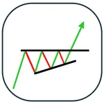 profitable trading patterns icon