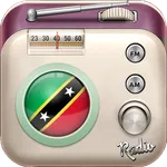 All Saint Kitts and Nevis Radi icon
