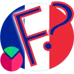 French exercises and exams icon