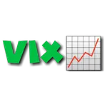Forex Volatility Index Signals icon