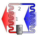 Refrigeration Cycle Calculator icon