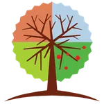 MedEClasses Endocrinology icon