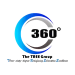 360 Degree Coaching icon