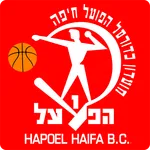 הפועל חיפה סל icon