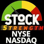 Stock Strength NYSE NASDAQ OTC icon