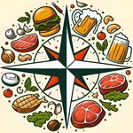 Flavor Compass icon