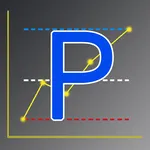 Pivot 지지/저항 계산기(코인,주식,선물) icon