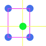 Interpolation icon