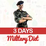 Super Military Diet icon