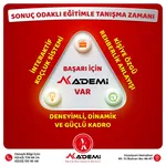 Akademi Koçluk icon