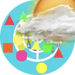 GPS status & Weather icon