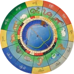 Lorta - Tibetan Astrology App icon